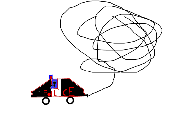 police