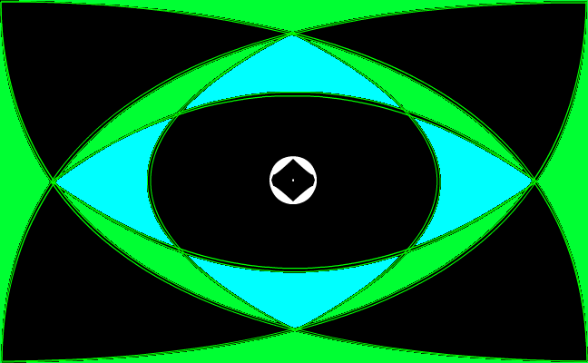 Eye Of Technology