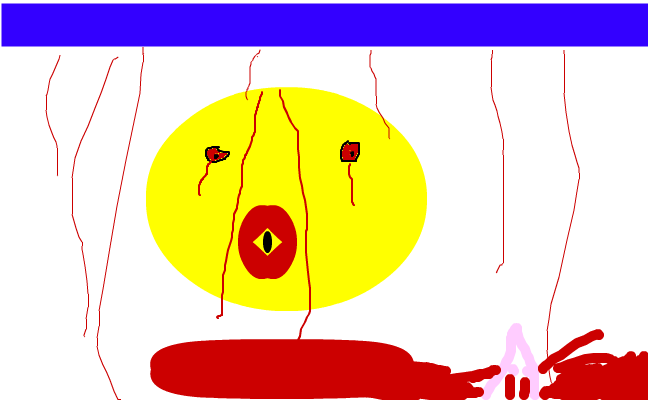 blodiga gubben