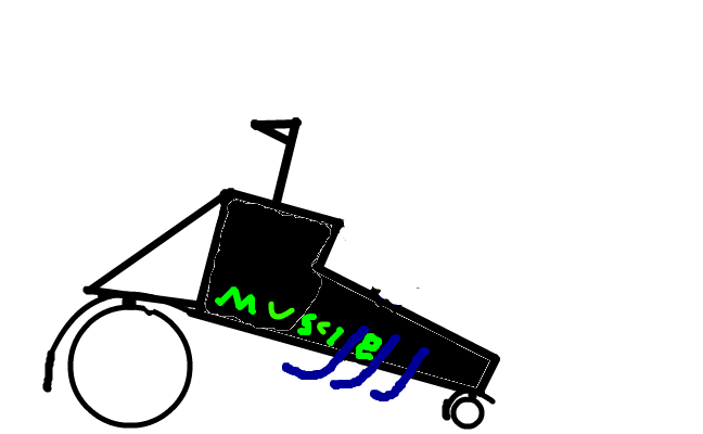 Dragster