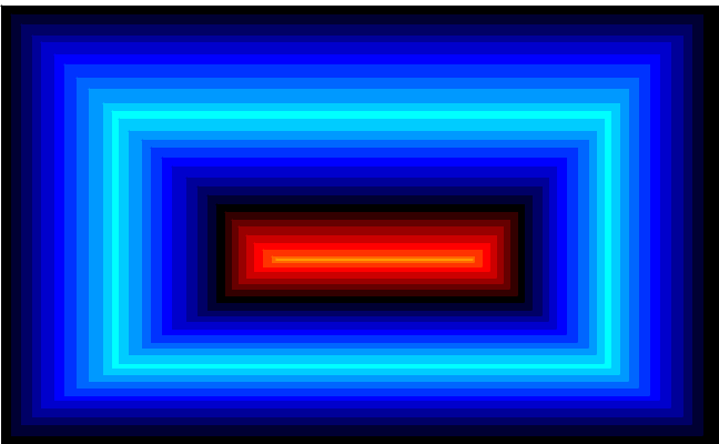 weird illusions???