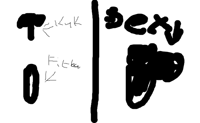 sex