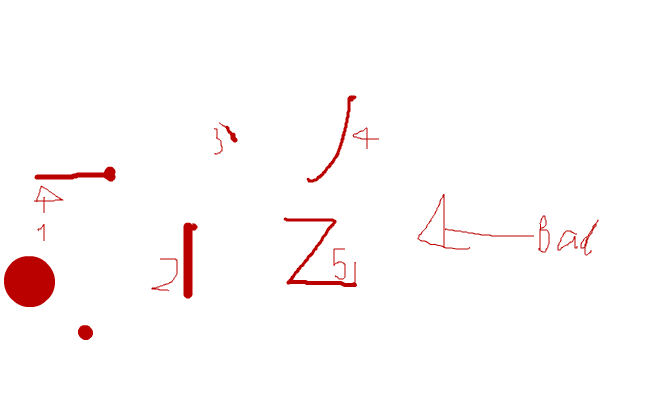 1-5 kinesiska tecken
