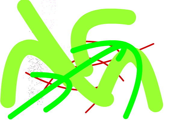 krånglig