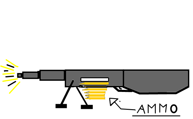 Macinegun