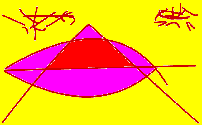 komes