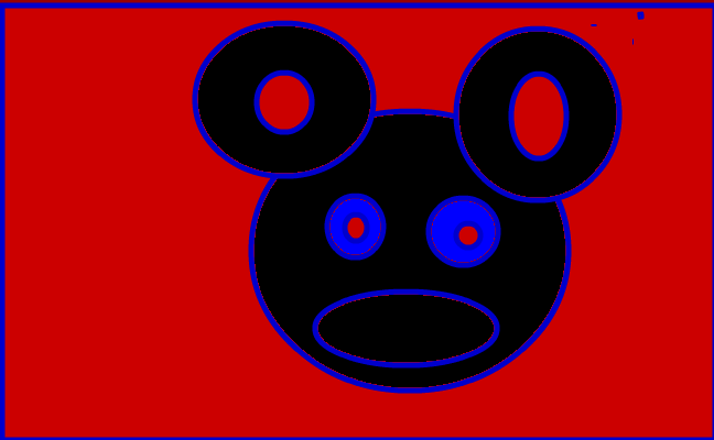 musse pigg