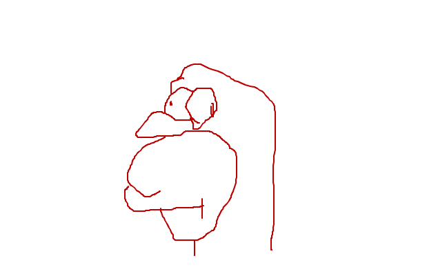 dfgh