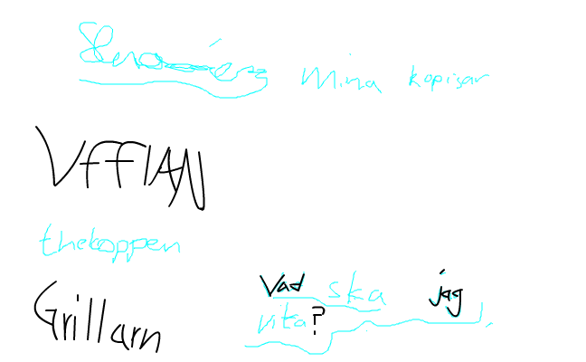vad ska jag rita