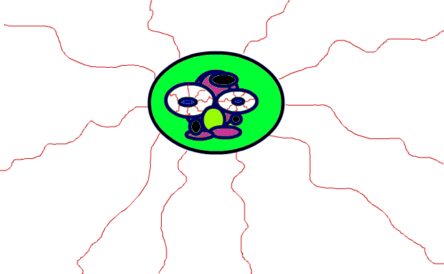 RaRA ullalala,