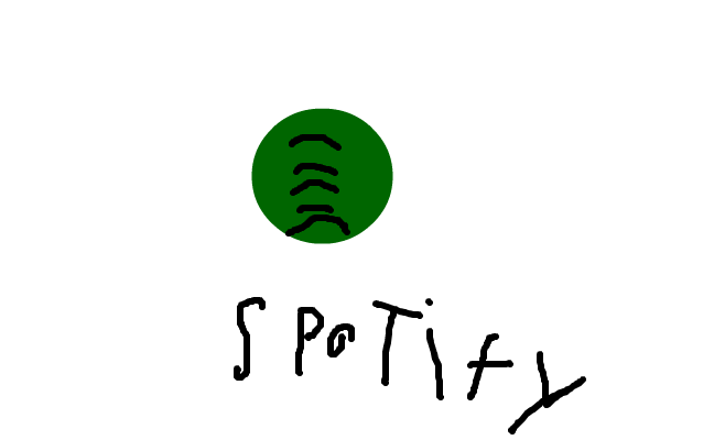 spotyfy