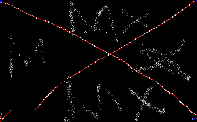 mx