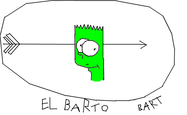 el barto/bart