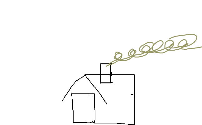 hus