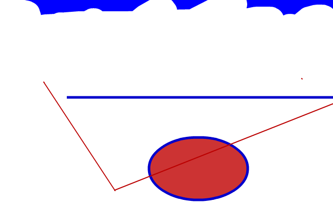 å