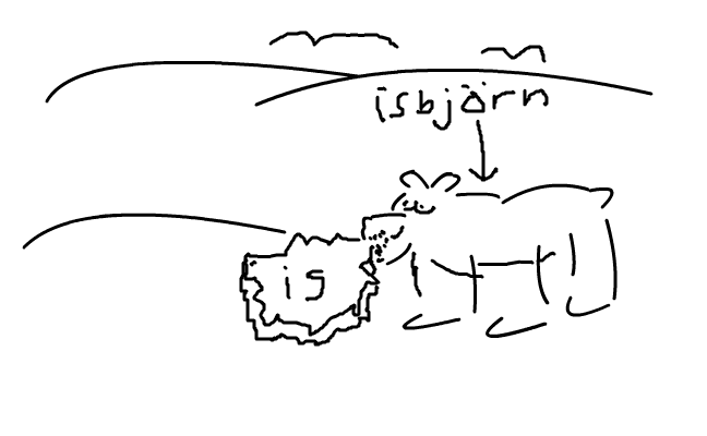 isbjörn äter is