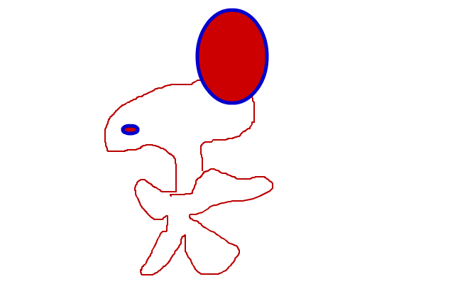 cp sak