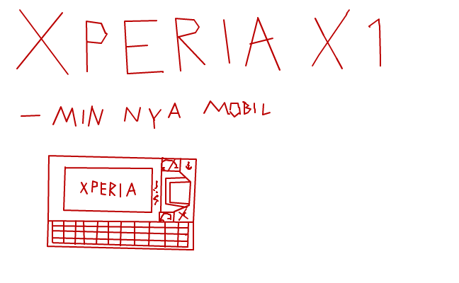 har någon en xperia?