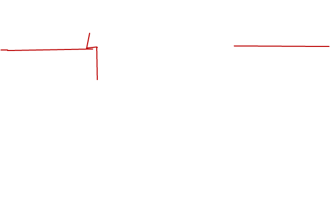 kul