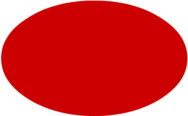 cirkel