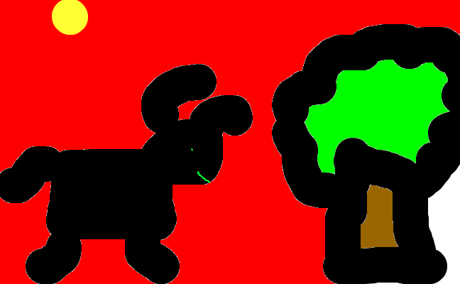 Min