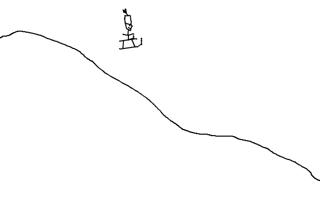 Kälkekille onlinespl