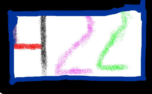 422