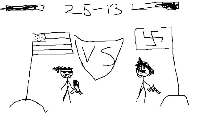usa vs hitler ;P