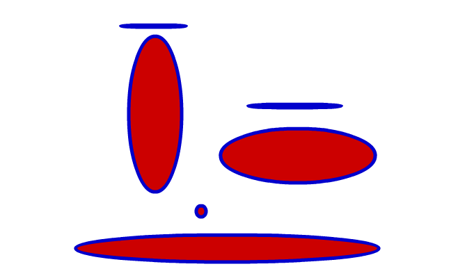 cirkenfejs
