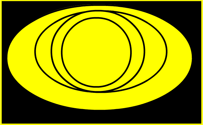 dsg