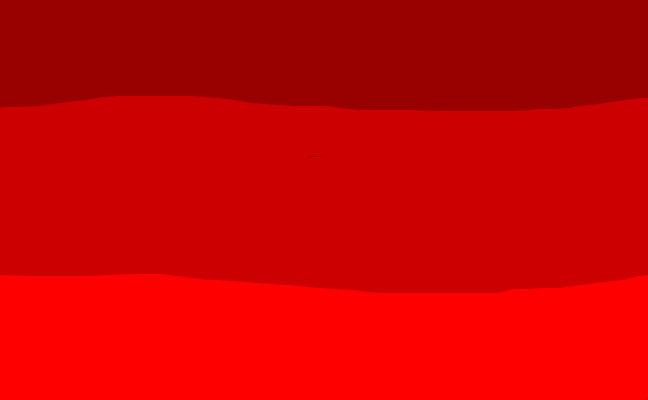 rött