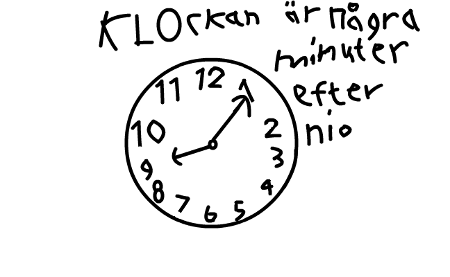 klocka