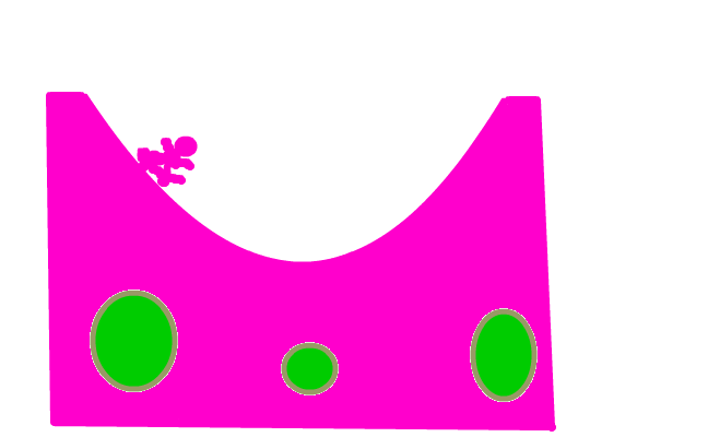 kör