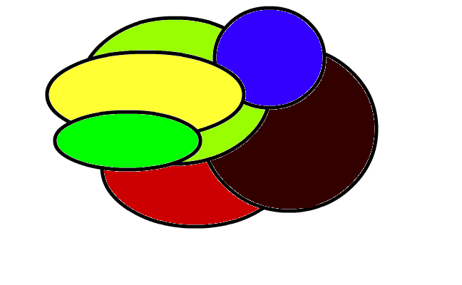 volym