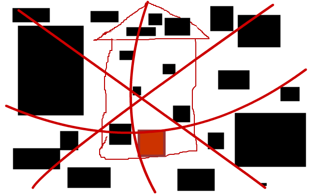 The house of weard