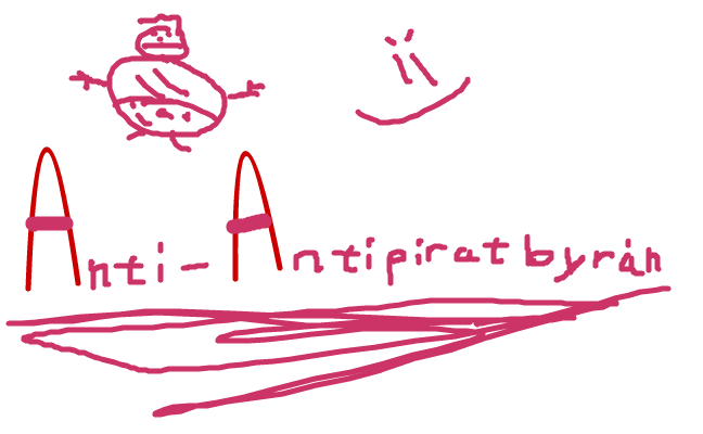 Anti-Antipiratbyrån