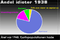 Bild från Knappnytt 4