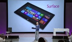 Bild från Microsoft Surface Tablet kraschar under Presentation