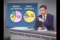 Bild från Norm Macdonald's bästa skämt